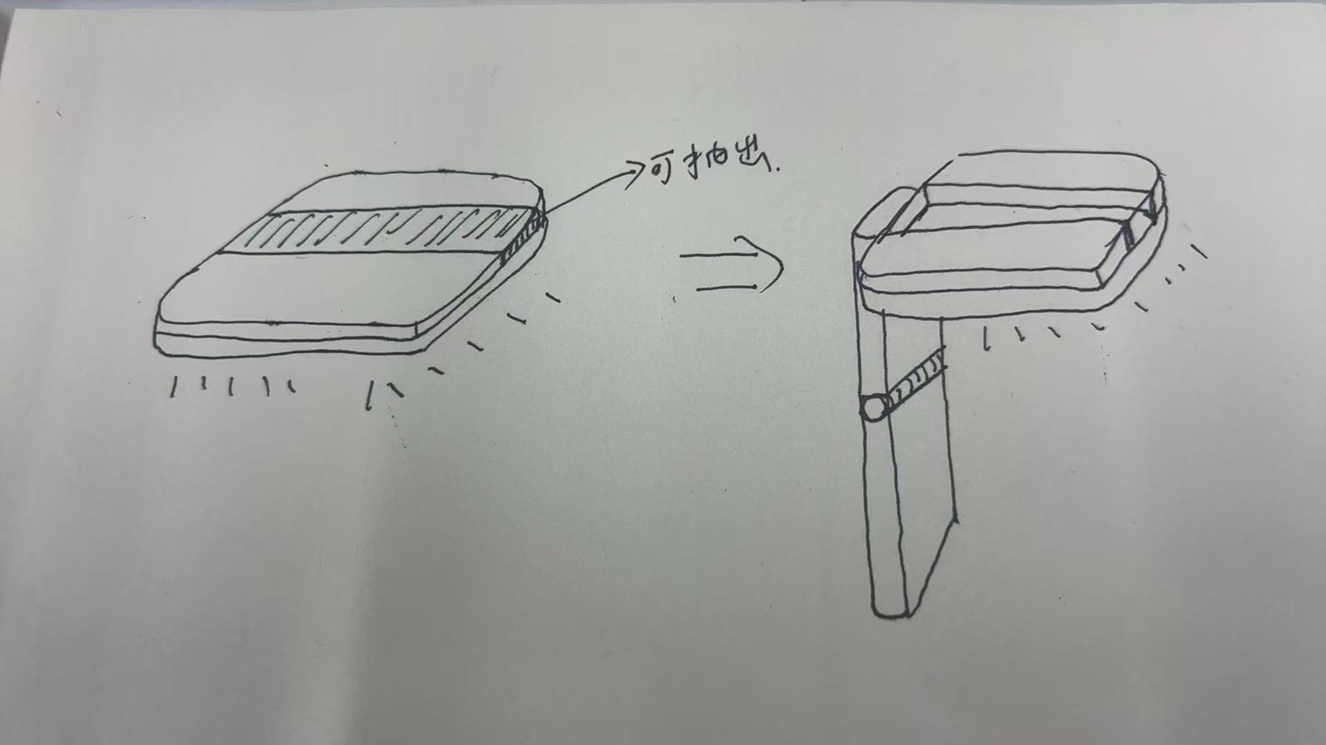 讨论模块化方案
